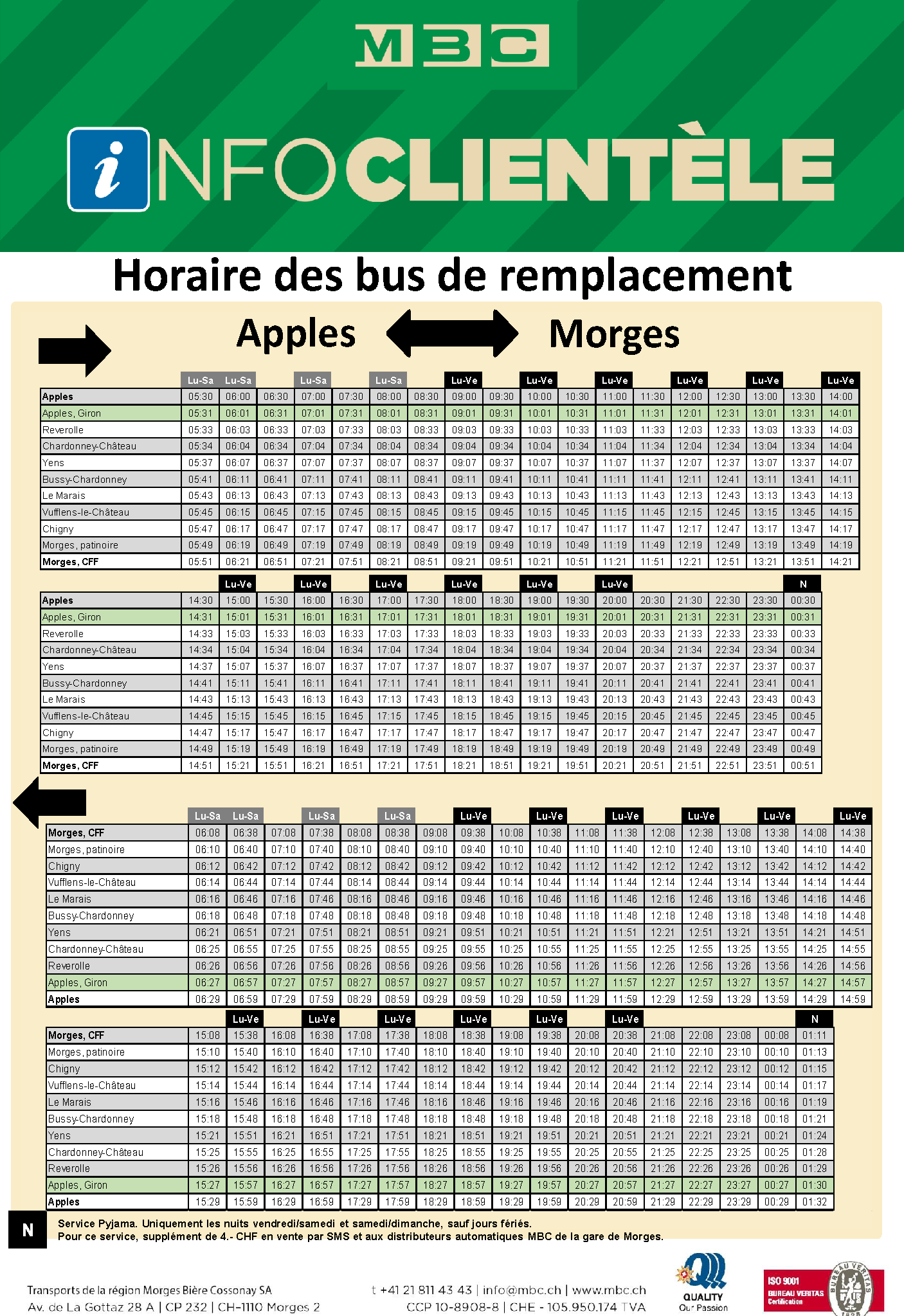Horaires MBC Apples 2023